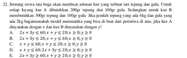 Seorang siswa tata boga akan membuat adonan kue yang terbuat tari tepung dan gula. Untuk
setiap loyang kue A dibutuhkan 200gr tepung dan 100gr gula. Sedangkan untuk kue B
membutuhkan 300gr tepung dan 100gr gula Jika jumlah tepung yang ada 6kg dan gula yang
ada 2kg bagaimanakah model matematika yang bisa di buat dari peristiwa di atas, jika kue A
dinyatakan dengan x dan kue B dinyatakan dengan y!
A. 2x+3y≤ 60; x+y≤ 20; x≥ 0; y≥ 0
B. 2x+3y≤ 20; x+y≤ 60; x≥ 0; y≥ 0
C. x+y≤ 60; x+y≤ 20; x≥ 0; y≥ 0
D. x+y≤ 60; 2x+3y≤ 20; x≥ 0; y≥ 0
E. 2x+3y≥ 60; x+y≥ 20; x≥ 0; y≥ 0