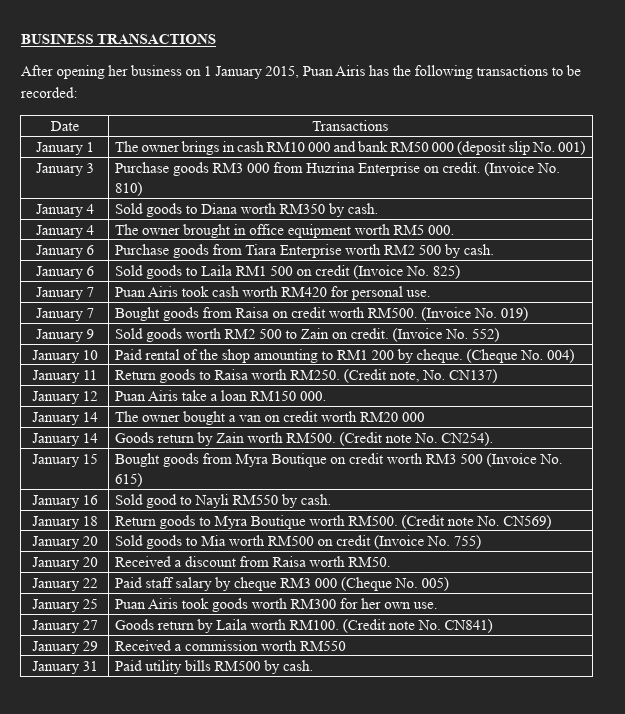 BUSINESS TRANSACTIONS 
After opening her business on 1 January 2015, Puan Airis has the following transactions to be 
recorded: