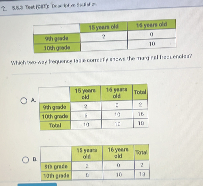 Test (CST): Deacriptive Statiatioa 
Which two-way frequency table correctly shows the marginal frequencies?