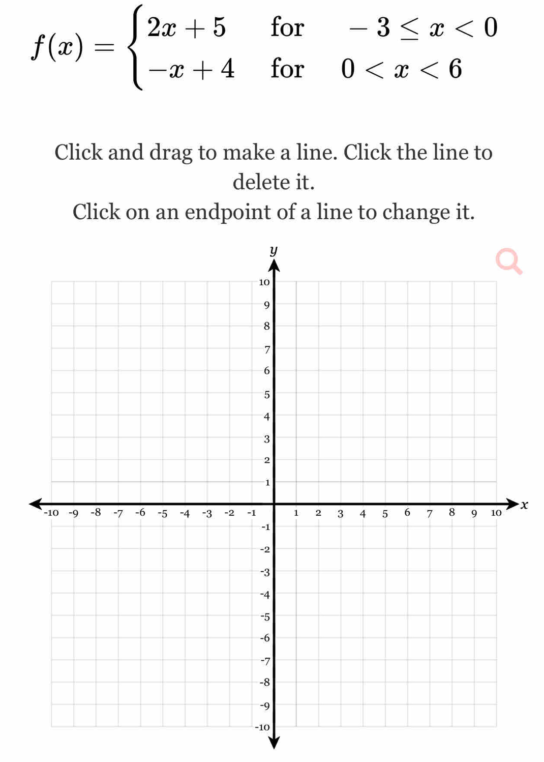 f(x)=beginarrayl 2x+5for-3≤ x<0 -x+4for0
Click and drag to make a line. Click the line to 
delete it. 
Click on an endpoint of a line to change it.
x