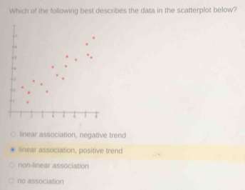 Which of the following best describes the data in the scatterplot below?
-
4
. 
linear association, negative trend
linear association, positive trend
non-linear association
no association