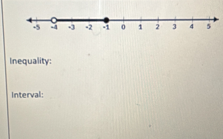 Inequality: 
Interval: