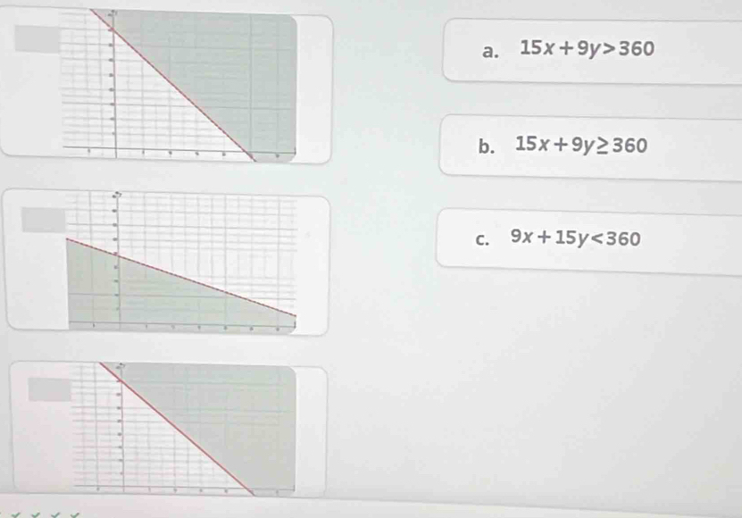 15x+9y>360
b. 15x+9y≥ 360
C. 9x+15y<360</tex>