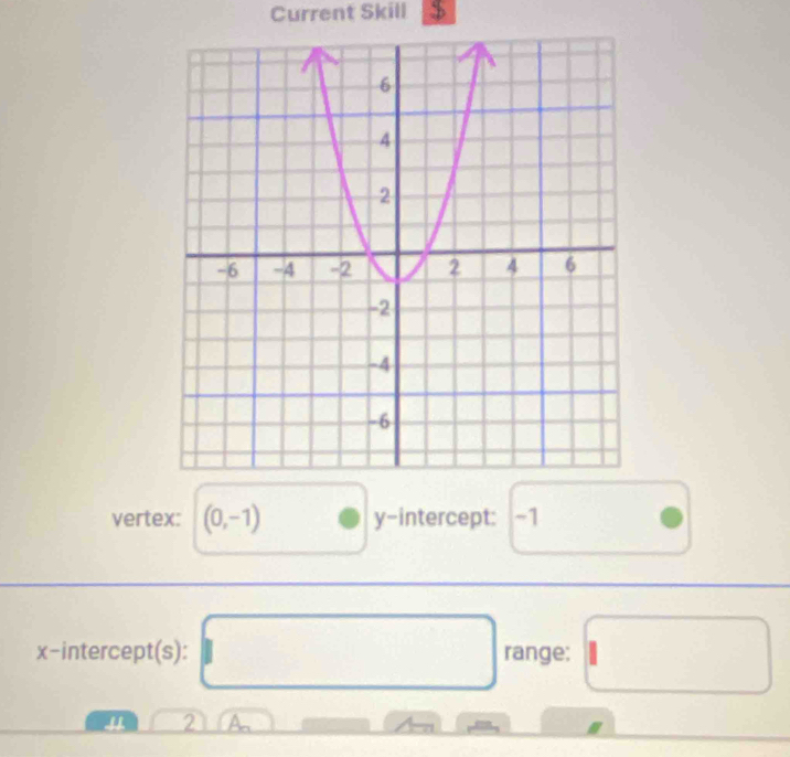 Current Skill $ 
vertex: (0,-1) y-intercept: ^-1 □  □ _  
^circ  
x-intercept(s): □ range; □
μ 2 An