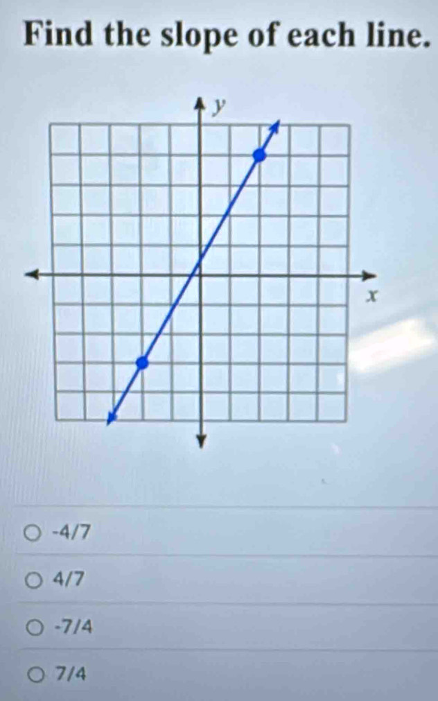 Find the slope of each line.
-4/7
4/7
-7/4
7/4