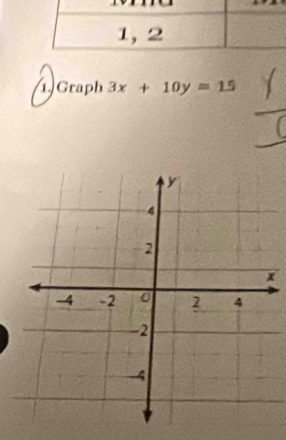 Graph 3x+10y=15
x