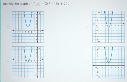 Identify the graph of f(x)=3x^2-18x+26.