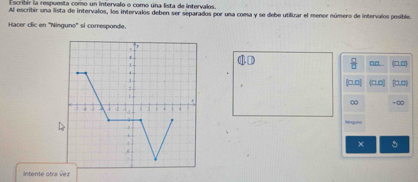 Escribir la respuesta como un intervalo o como una lista de intervalos. 
Al escribir una lista de intervalos, los intervalos deben ser separados por una coma y se debe utilizar el menor número de intervalos posible. 
Hacer clic en "Ninguno" si corresponde.
y
7
6
5 -
 □ /□   □,□,.. (□,□)
4
3 -
2 □,E [□,□)
1
∞ - ∞
3 -6 -5 -3 -2 -1 -1 1 2 3 4 5 6 7
Ninguno
-3 -
-4
-5 ×
δ
-7 - 
Intente otra vez