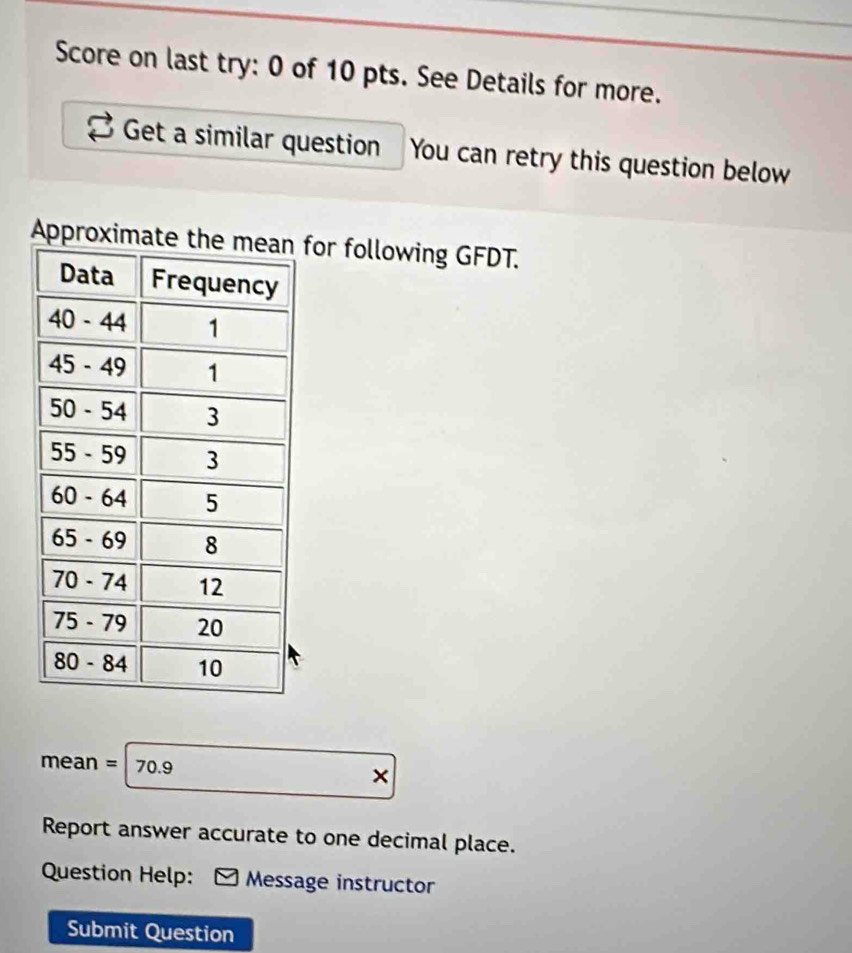 Score on last try: 0 of 10 pts. See Details for more. 
Get a similar question You can retry this question below 
Approximatefor following GFDT.
mean = 70.9
× 
Report answer accurate to one decimal place. 
Question Help: * Message instructor 
Submit Question