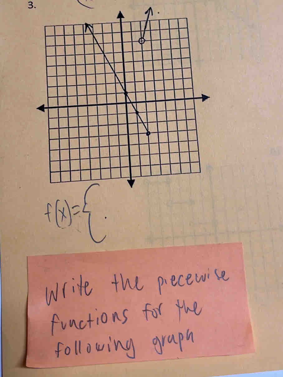 f(x)=. 
write the piecewise 
functions for the 
following graph