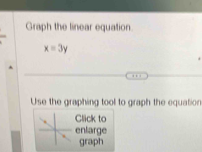 Graph the linear equation.
x=3y. 
Use the graphing tool to graph the equation 
Click to 
enlarge 
graph