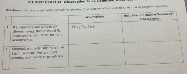 STUDENT PRACTICE: Observation Skills: D e d 
following. Then, determine if the example is inductive or deductive reasoning.