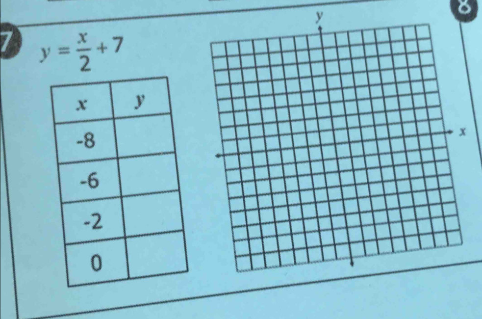 7 y= x/2 +7