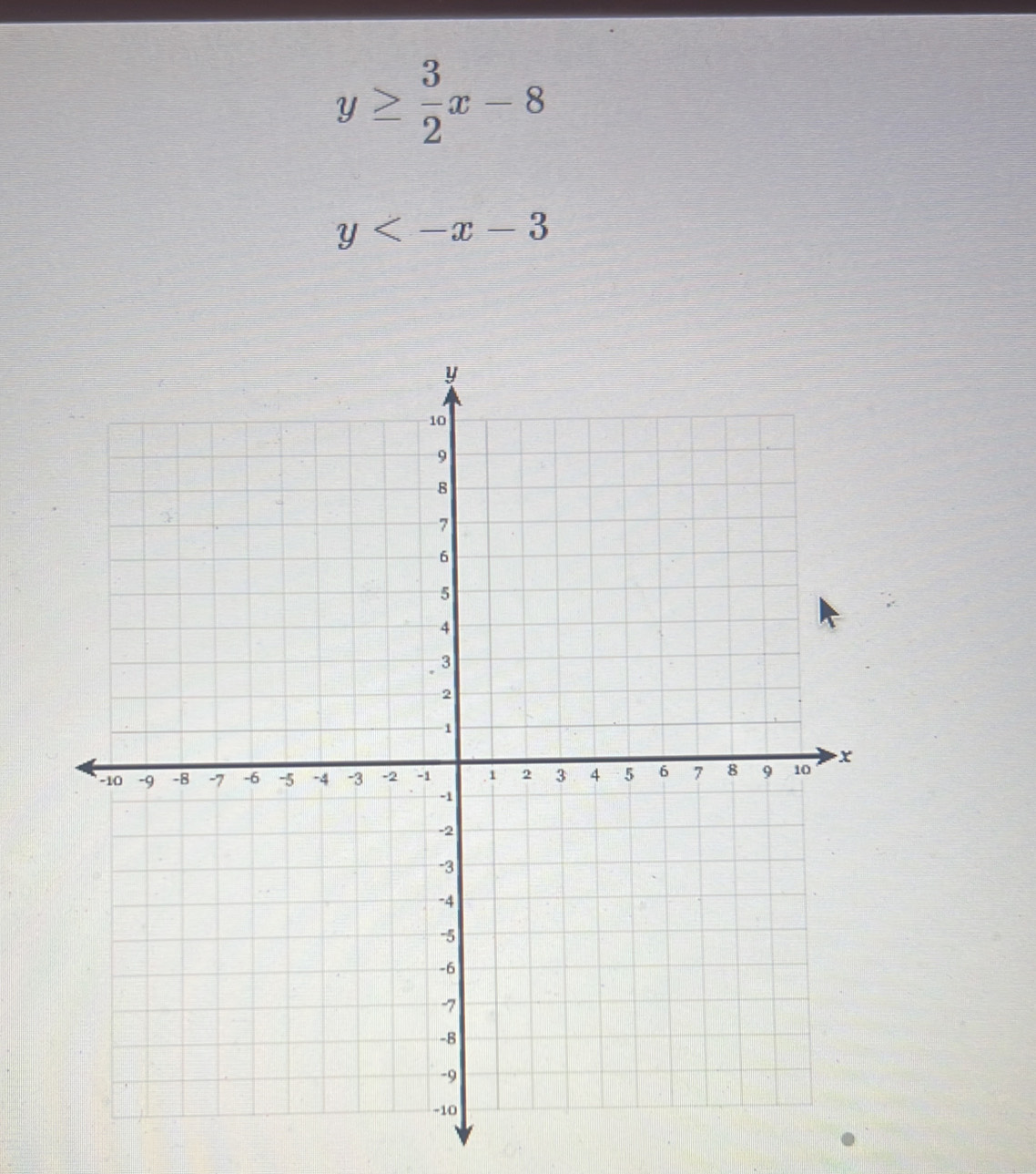 y≥  3/2 x-8
y