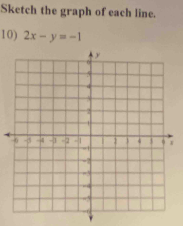 Sketch the graph of each line. 
10) 2x-y=-1