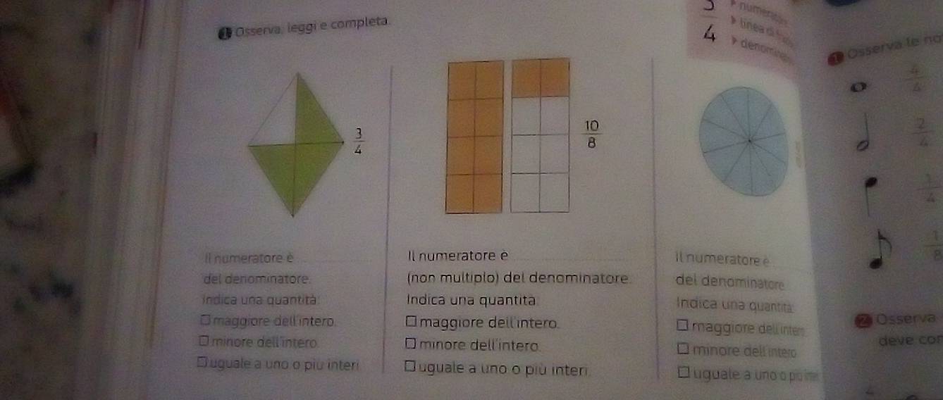 numerac
@ Osserva, leggi e completa. linea d f
4 denoming 1 Osserva le no
o  4/4 
 3/4 
 10/8 
 2/4 .
 1/4 
Il numeratore è _Il numeratore è _il numeratore e
 1/8 
del denominatore. (non multiplo) del denominatore del denominatore
ndica una quantità: Indica una quantita
Indica una quantita
*maggiore dell intero. Émaggiore dell intero É maggiore dell inters Z Osserva
deve cor
□minore dell intero □ minore dell'intero. É minore dell intero
Duguale a uno o piu interi D uguale a uno o più interi É uguale a uno o pio me