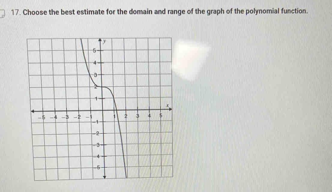 Choose the best estimate for the domain and range of the graph of the polynomial function.