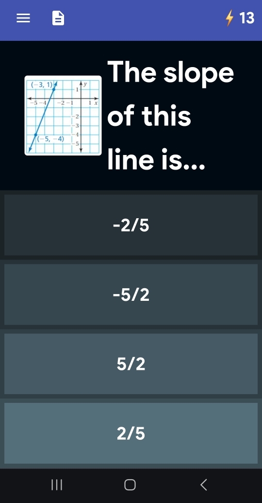 The slope
of this
line is...
-2/5
-5/2
5/2
2/5