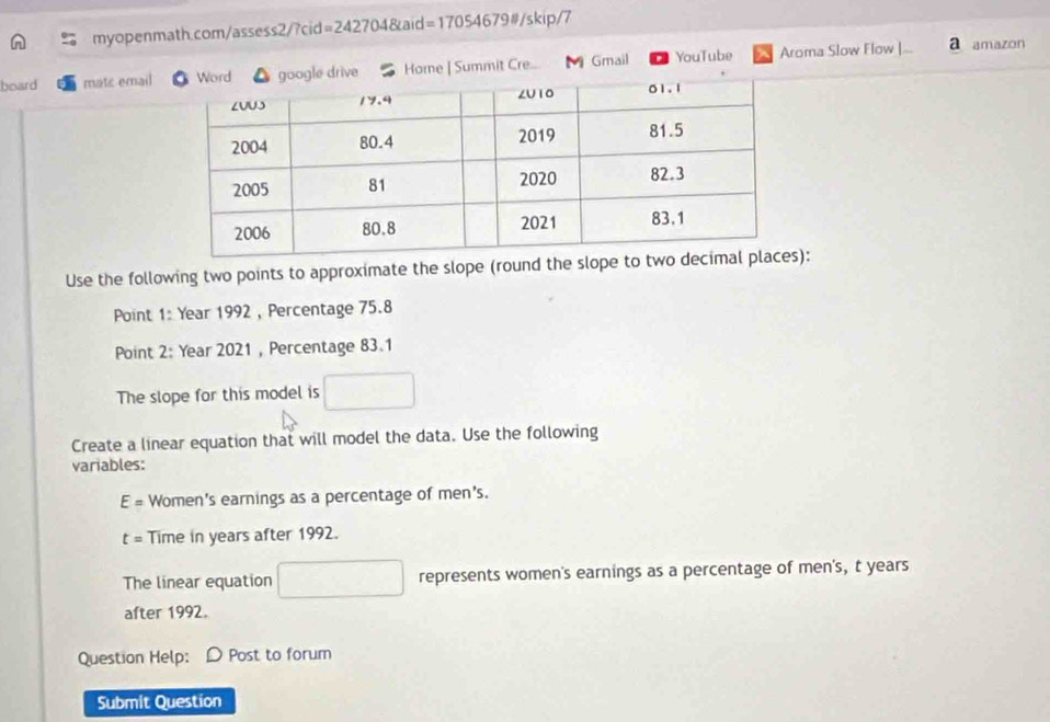 board matc email Home | Summit Cre... M Gmail YouTube Aroma Slow Flow | 
amazon 
Use the following two points to approximate the slope (round the slope t): 
Point 1: Year 1992 , Percentage 75.8
Point 2: Year 2021 , Percentage 83.1
The slope for this model is □ 
Create a linear equation that will model the data. Use the following 
variables:
E= Women's earnings as a percentage of men's.
t= Time in years after 1992. 
The linear equation □ represents women's earnings as a percentage of men's, t years
after 1992. 
Question Help: D Post to forum 
Submit Question