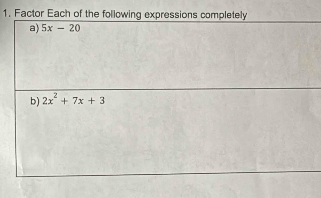 Factor Each of the f