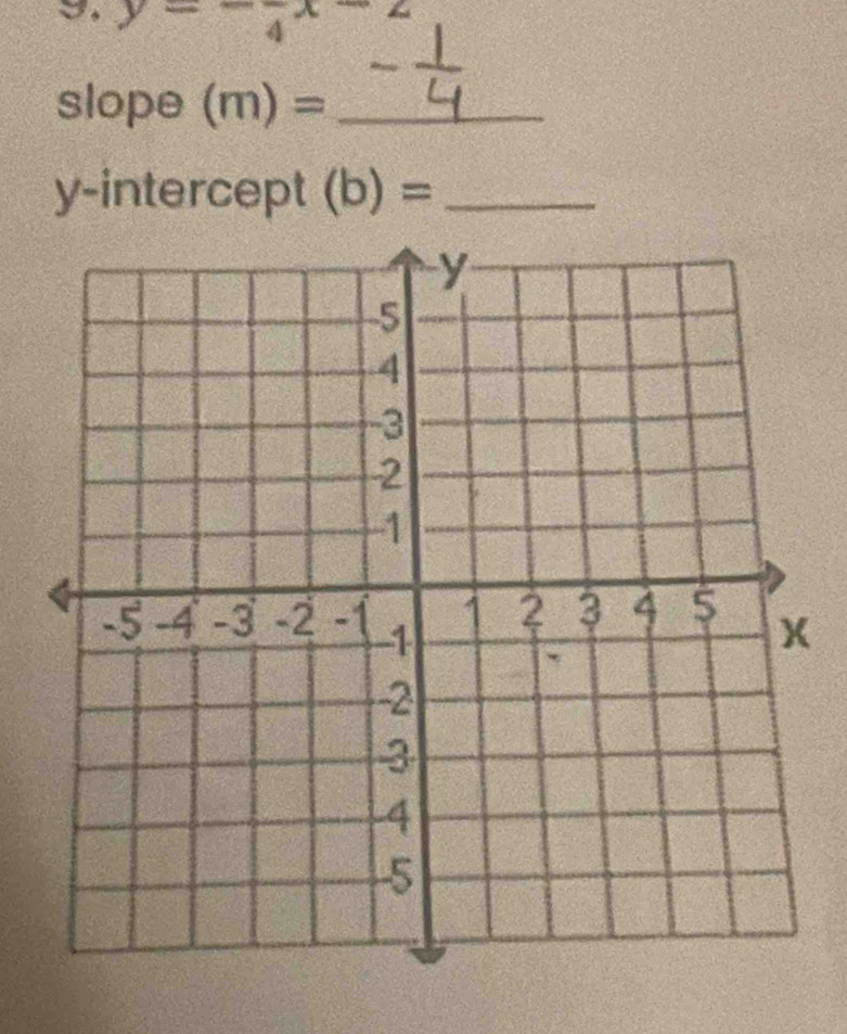 y=-frac 4x-2
slope (m)= _ 
y-intercept (b)= _