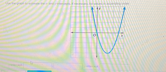 Use the graph to estimate the x - and y-intercepts. If necessary, list values in ascending order. 
xintercept: ; y-intercept: