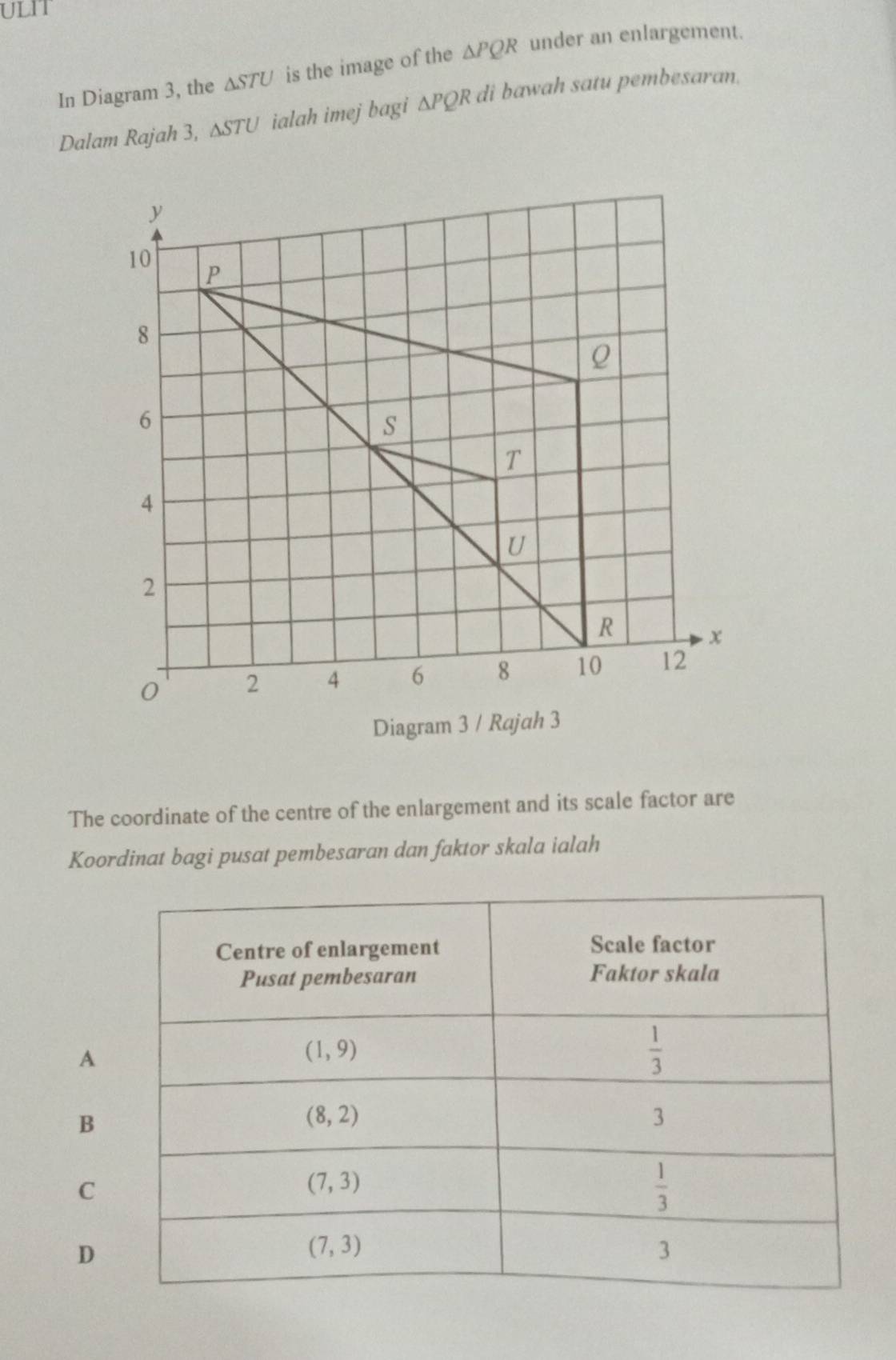 ULIT
In Diagram 3, the △ STU is the image of the △ PQR under an enlargement.
Dalam Rajah 3, △ STU ialah imejbagi △ PQR di bawah satu pembesaran.

10 P
8
Q
6
s
T
4
U
2
R x
0 2 A 6 8 10 12
Diagram 3 / Rajah 3
The coordinate of the centre of the enlargement and its scale factor are
Koordinat bagi pusat pembesaran dan faktor skala ialah
A
B
C
D