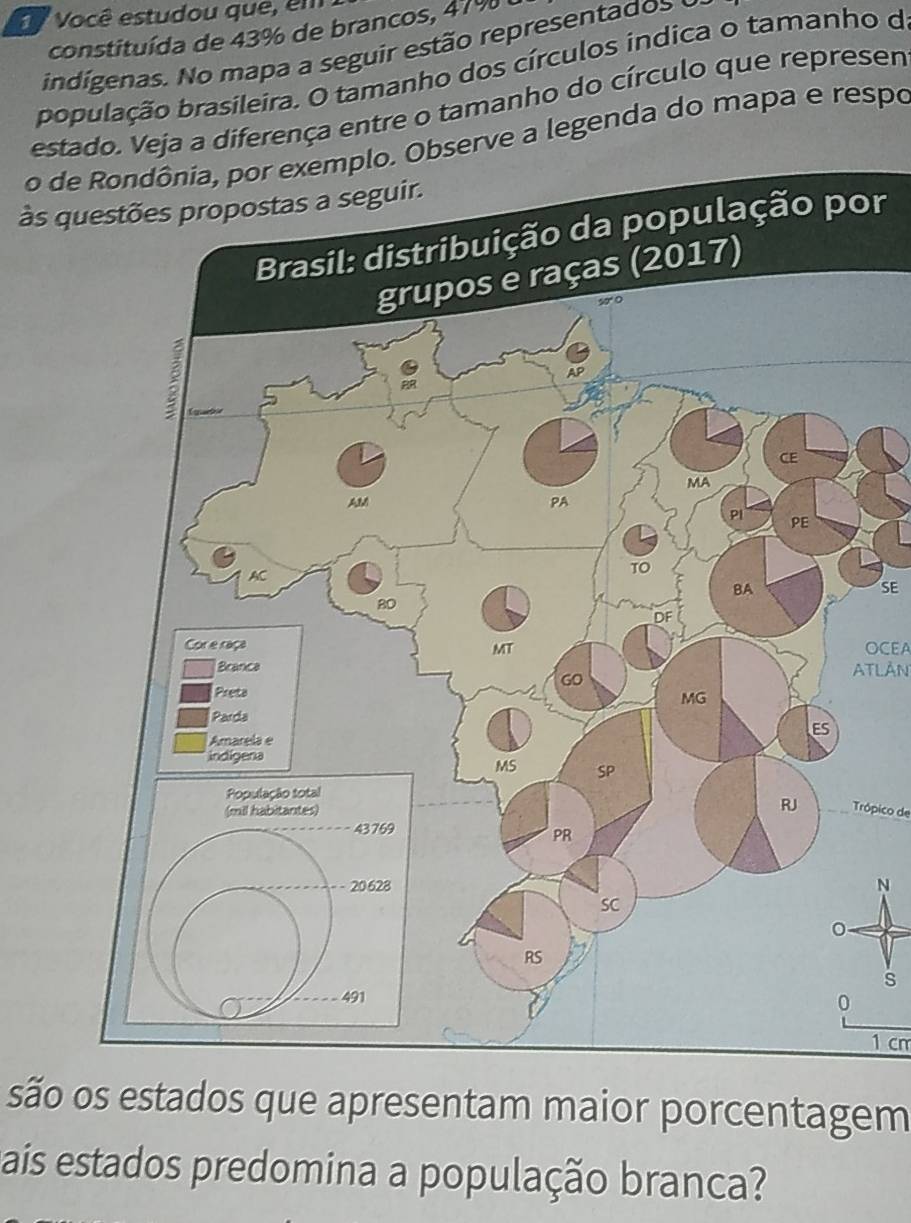 Você estudou que, em 
constituída de 43% de brancos, 47%
indígenas. No mapa a seguir estão representados e 
população brasileira. O tamanho dos círculos indica o tamanho d 
estado. Veja a diferença entre o tamanho do círculo que represen 
o de Rondônia, por exemplo. Observe a legenda do mapa e respo 
às q 
or 
SE 
OCEA 
ATLAN 
Trópico de 
N 
s
1 cm
são os estados que apresentam maior porcentagem 
ais estados predomina a população branca?