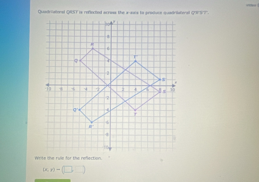 vidn
Quadrilateral QRST is reflected across the x-axis to produce quadrilateral Q'RST.
(x,y)rightarrow