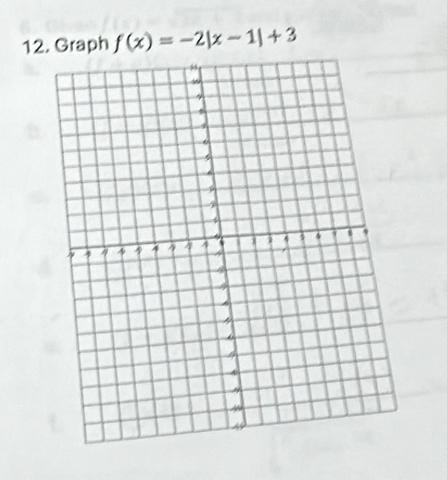 Graph f(x)=-2|x-1|+3