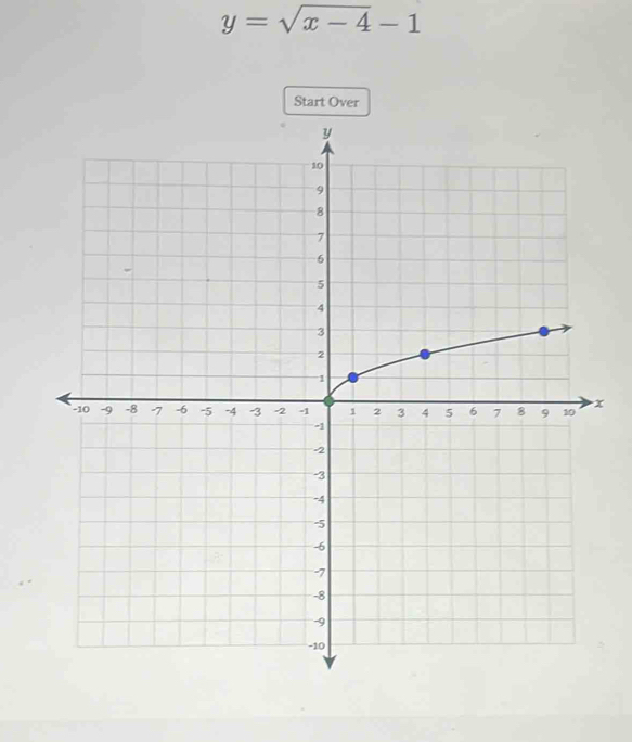 y=sqrt(x-4)-1
Start Over
x