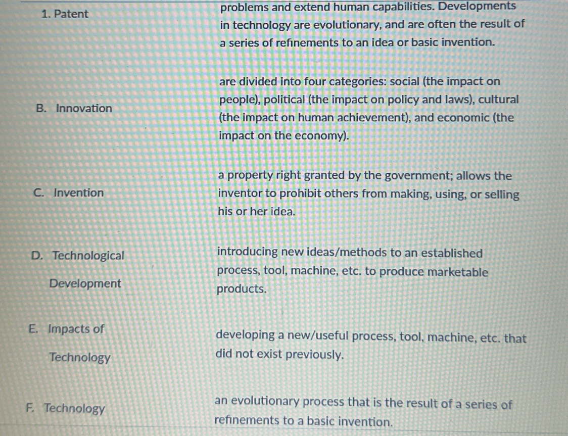 Patent problems and extend human capabilities. Developments
in technology are evolutionary, and are often the result of
a series of refnements to an idea or basic invention.
are divided into four categories: social (the impact on
people), political (the impact on policy and laws), cultural
B. Innovation
(the impact on human achievement), and economic (the
impact on the economy).
a property right granted by the government; allows the
C. Invention inventor to prohibit others from making, using, or selling
his or her idea.
D. Technological
introducing new ideas/methods to an established
process, tool, machine, etc. to produce marketable
Development
products.
E. Impacts of developing a new/useful process, tool, machine, etc. that
Technology
did not exist previously.
F. Technology
an evolutionary process that is the result of a series of
refnements to a basic invention.