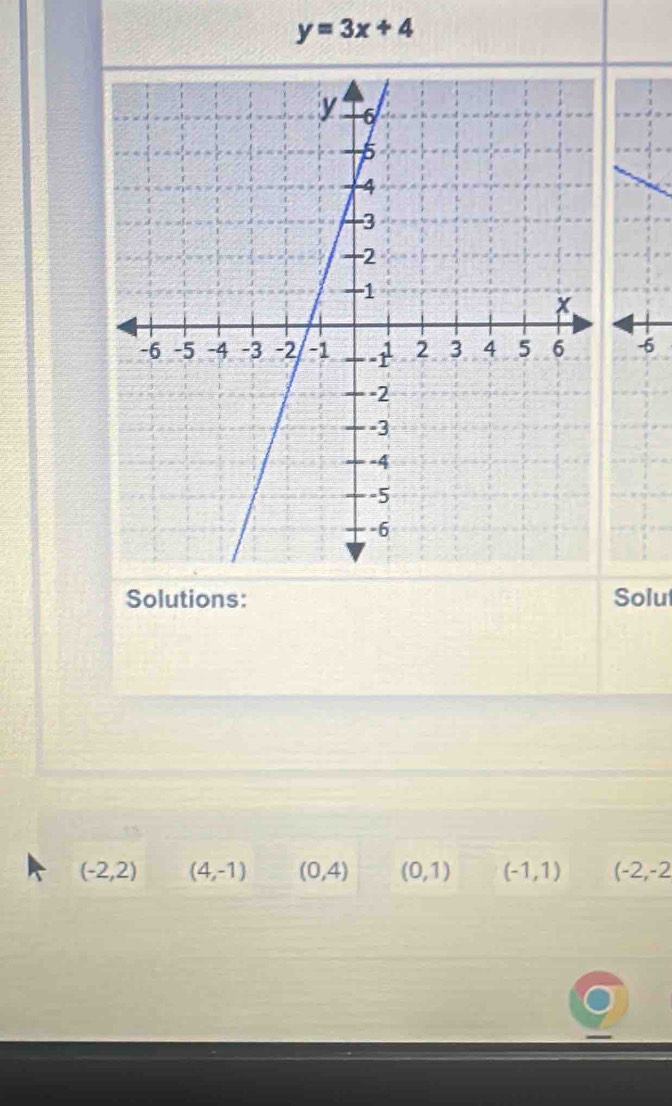 y=3x+4
-6
Solutions: Solu
(-2,2) (4,-1) (0,4) (0,1) (-1,1) (-2,-2