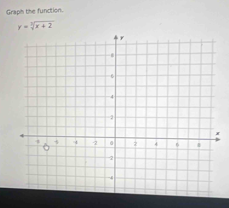 Graph the function.
y=sqrt[3](x+2)