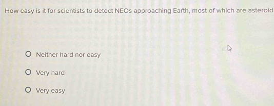 How easy is it for scientists to detect NEOs approaching Earth, most of which are asteroid
Neither hard nor easy
Very hard
Very easy