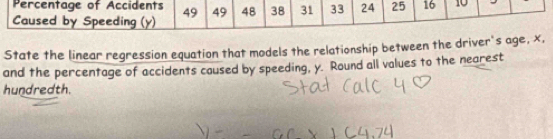 Percentage of Accidents 49 49 48 38 31 33 24 25 16 10
Caused by Speeding (y) 
State the linear regression equation that models the relationship between the driver's age, x, 
and the percentage of accidents caused by speeding, y. Round all values to the nearest 
hundredth.