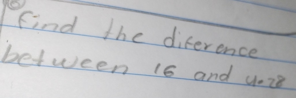 Find the diference 
between 16 and y-28