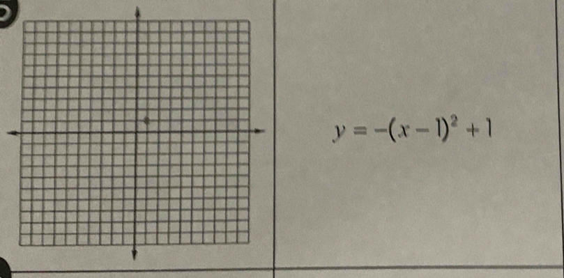 y=-(x-1)^2+1