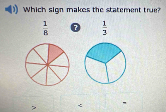 Which sign makes the statement true?
 1/8 
 1/3 
=