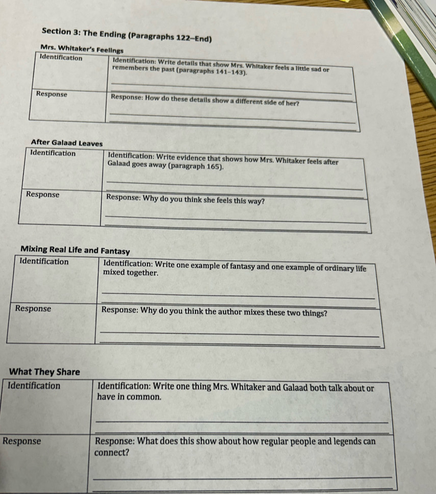 Solved: The Ending (Paragraphs 122-End) What They Share Identification ...