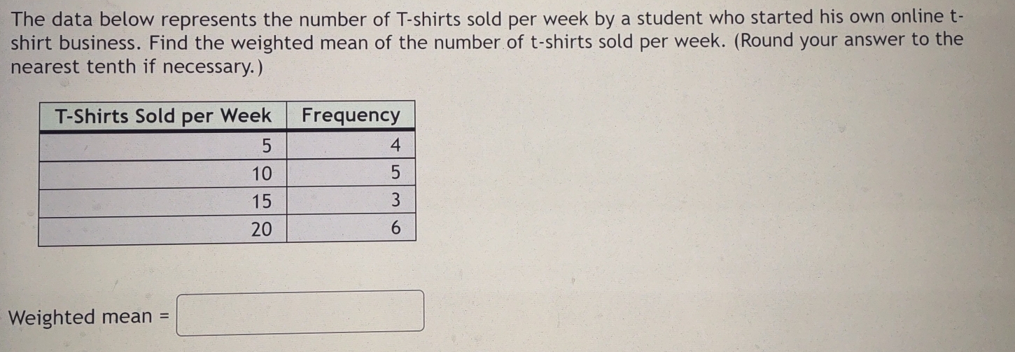 The data below represents the number of T-shirts sold per week by a student who started his own online t- 
shirt business. Find the weighted mean of the number of t-shirts sold per week. (Round your answer to the 
nearest tenth if necessary.) 
Weighted mean =□