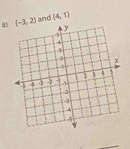 (-3,2) and (4,1)