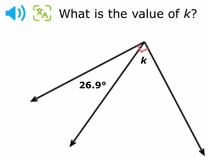 What is the value of k?