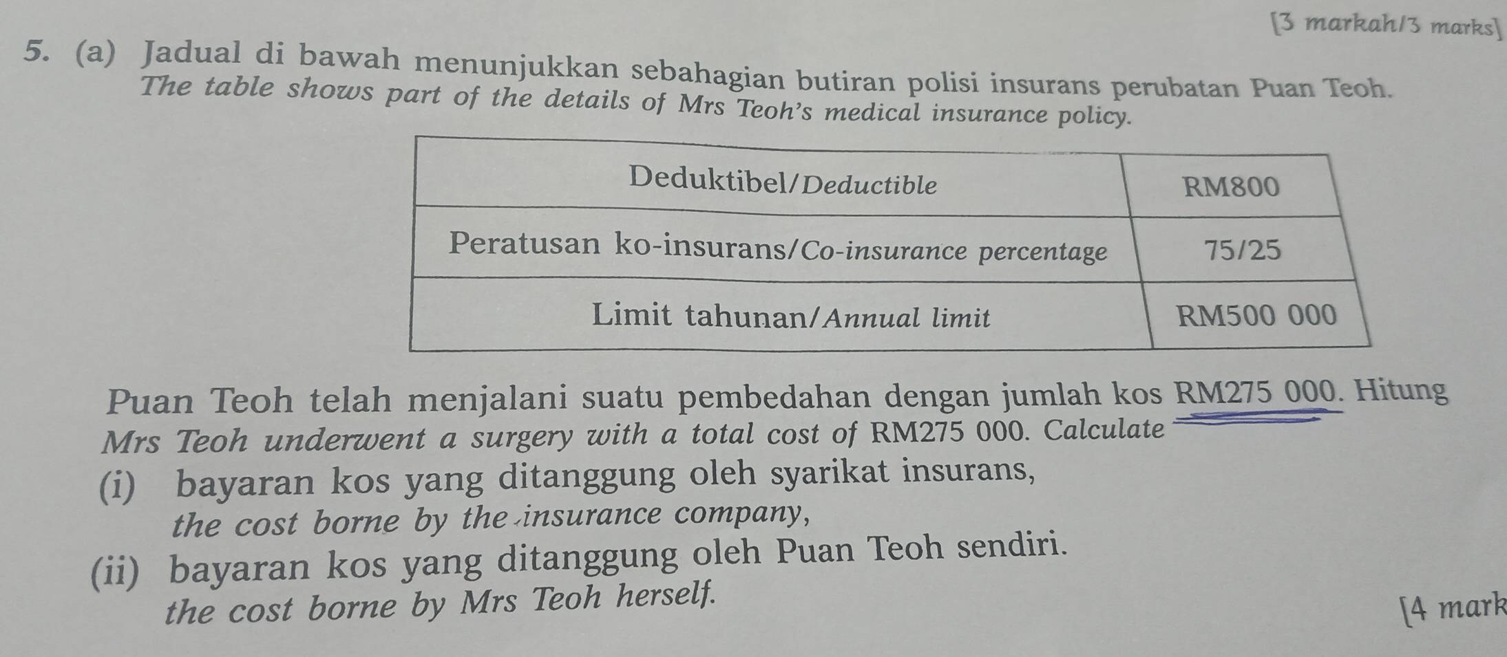 [3 markah13 marks] 
5. (a) Jadual di bawah menunjukkan sebahagian butiran polisi insurans perubatan Puan Teoh. 
The table shows part of the details of Mrs Teoh’s medical insurance policy. 
Puan Teoh telah menjalani suatu pembedahan dengan jumlah kos RM275 000. Hitung 
Mrs Teoh underwent a surgery with a total cost of RM275 000. Calculate 
(i) bayaran kos yang ditanggung oleh syarikat insurans, 
the cost borne by the insurance company, 
(ii) bayaran kos yang ditanggung oleh Puan Teoh sendiri. 
the cost borne by Mrs Teoh herself. 
[4 mark