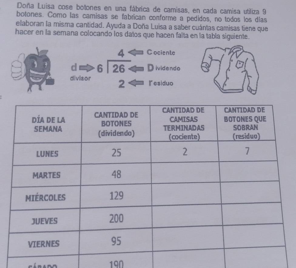 Doña Luisa cose botones en una fábrica de camisas, en cada camisa utiliza 9
botones. Como las camisas se fabrican conforme a pedidos, no todos los días 
elaboran la misma cantidad. Ayuda a Doña Luisa a saber cuántas camisas tiene que 
hacer en la semana colocando los datos que hacen falta en la tabla siguiente. 
4 Cociente 
d beginarrayr 6encloselongdiv 26endarray Longleftrightarrow D ividendo 
divisor 2 residuo 
190