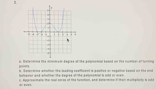 Determine the minimum degree of the polynomial based on the number of turning 
points. 
b. Determine whether the leading coefficient is positive or negative based on the end 
behavior and whether the degree of the polynomial is odd or even. 
c. Approximate the real zeros of the function, and determine if their multiplicity is odd 
or even.