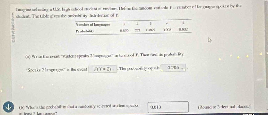 Imagine selecting a U.S. high school student at random. Define the random variable Y= number of languages spoken by the 
student. The table gives the probability distribution of Y
5 
(a) Write the event “student speaks 2 languages” in terms of Y. Then find its probability. 
'Speaks 2 languages' is the event P(Y=2). The probability equals 0.295
(b) What's the probability that a randomly selected student speaks 0.010
at least 3 languages? (Round to 3 decimal places.)