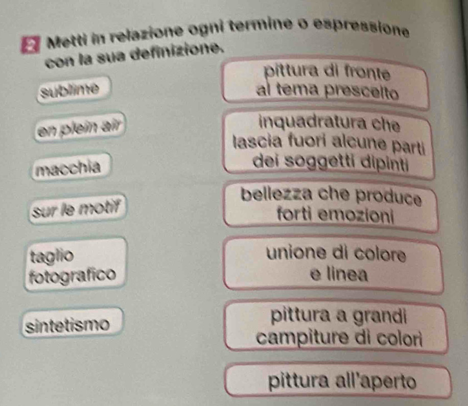 El Metti in relazione ogni termine o espressione
con la sua definizione.
pittura di fronte
sublime al tema prescelto
en plein air
inquadratura che
lascia fuori alcune parti
macchía
dei soggetti dipinti
sur le motif
bellezza che produce
forti emozioni
taglio unione di colore
fotografico e linea
sintetismo
pittura a grandi
campiture di colorì
pittura all'aperto