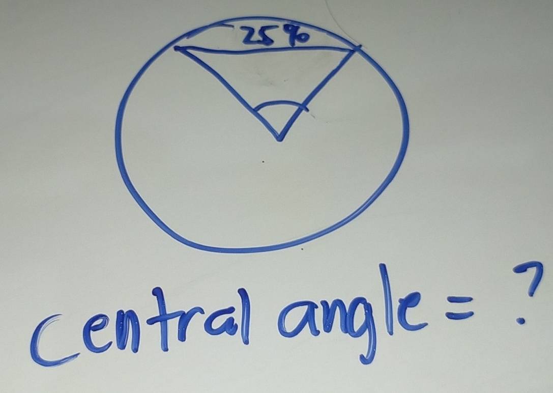 central angle = 7