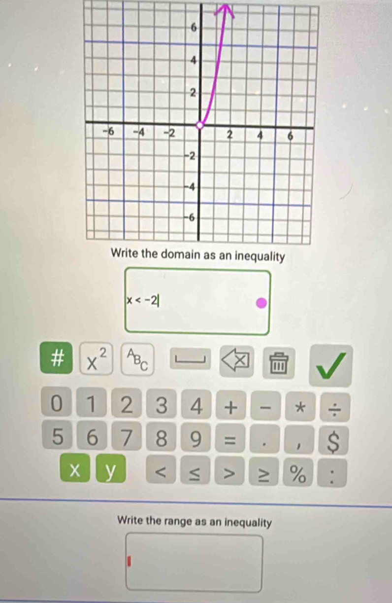|x
# x^(2^AB_C) L × '''
0 1 2 3 4 + * ÷
5 6 7 8 9 = . 
$
x y ≥ % : 
Write the range as an inequality